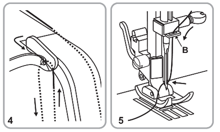 SNMD33A1 Oberfaden einfaedeln 4 5